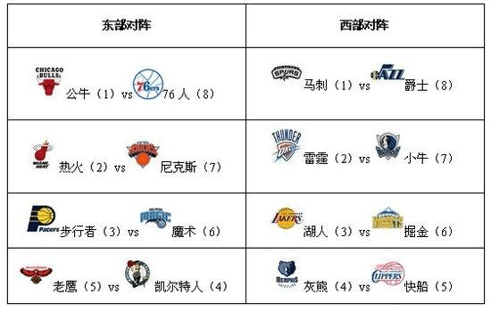 中国男篮迎最大挑战？或在杭州对阵欧洲强队，锻炼价值飙升！