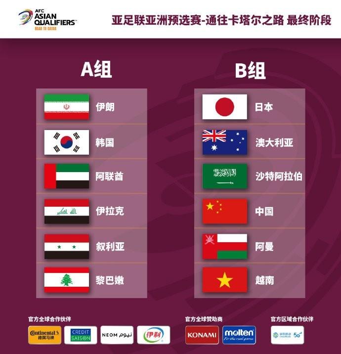 直播吧7月1日讯 2022年世界杯亚洲区预选赛12强赛抽签出炉