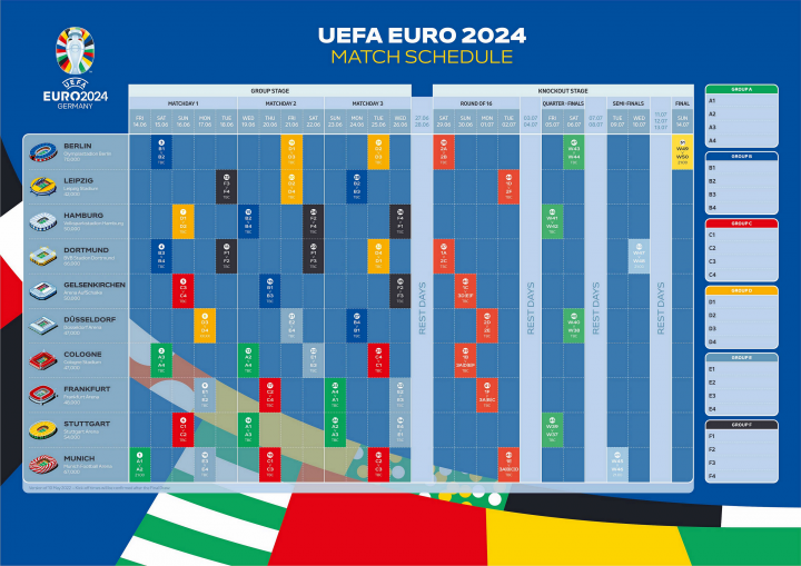 排列5欧洲杯,排列五官方网站公告